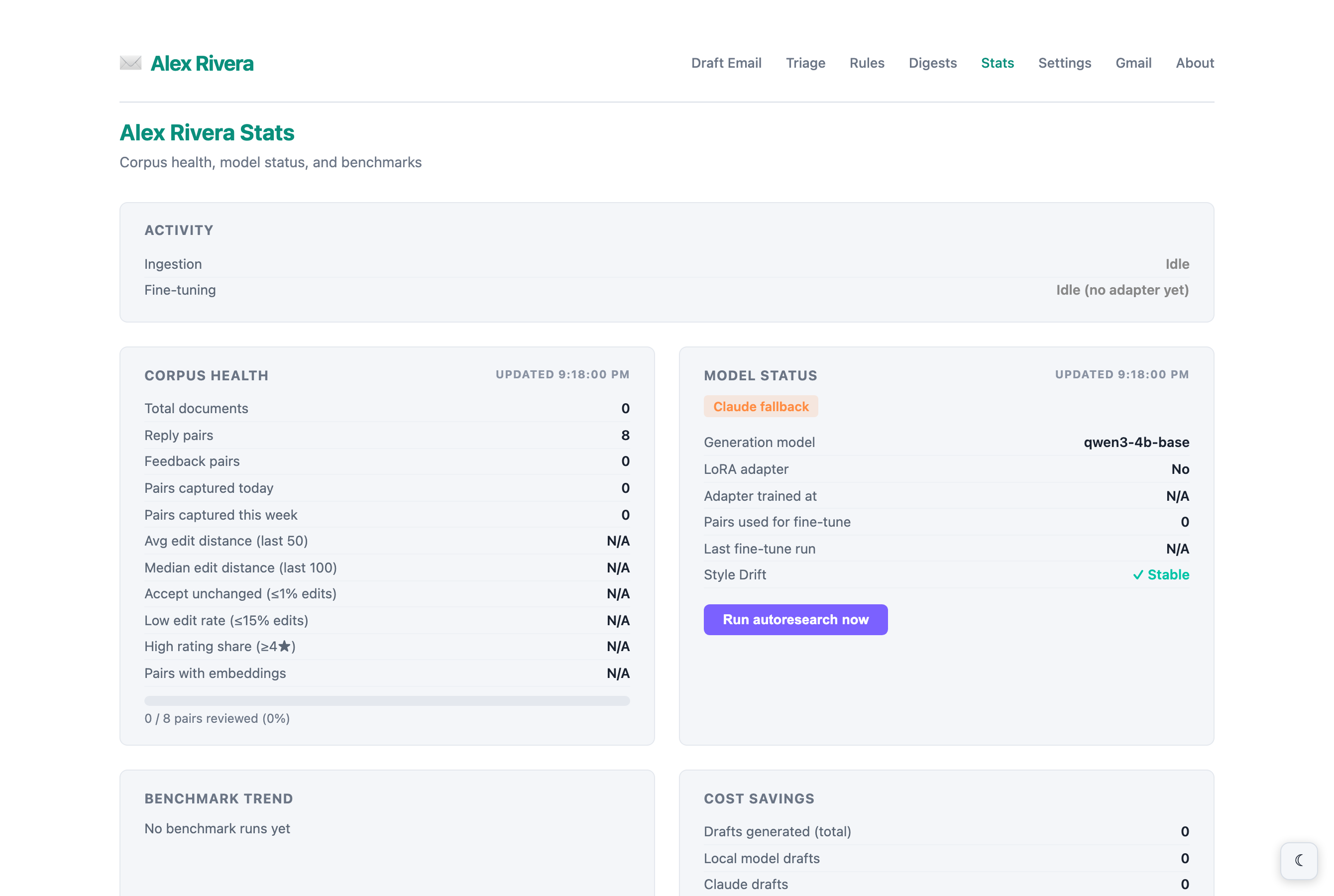 YouOS stats dashboard