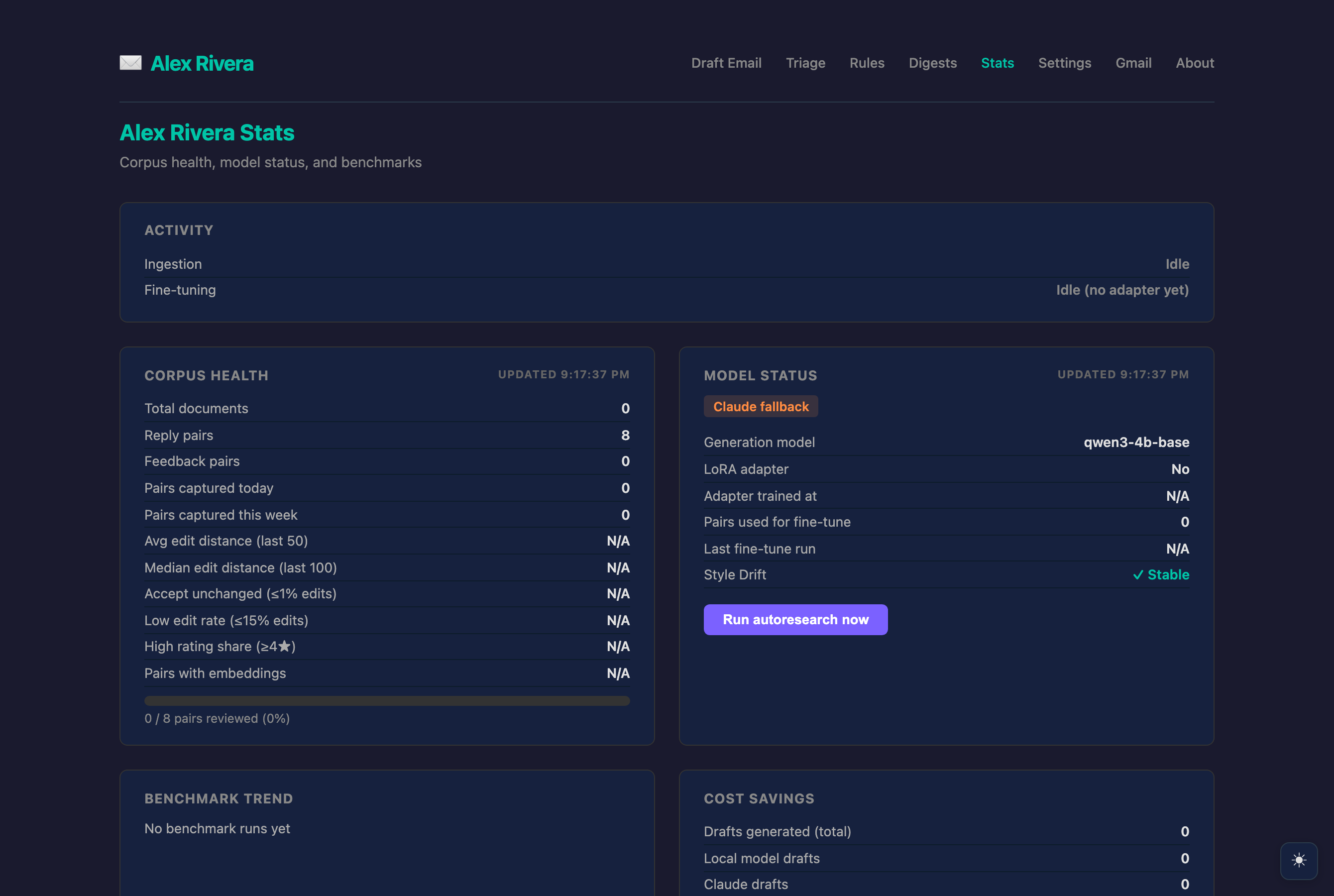 YouOS stats dashboard